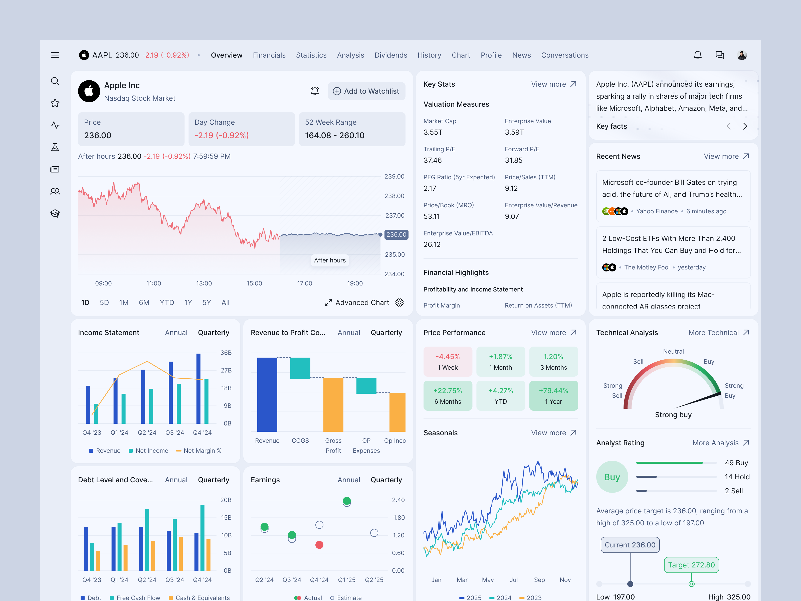FinFolio — Financial Intelligence Platform
